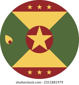 A Circle Flag of Grenada on White Background. Vector. EPS File.