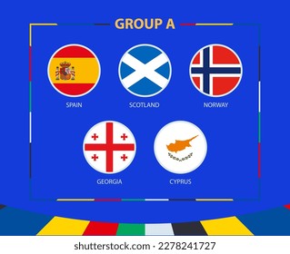 Circle flags of Group A. Participants of qualifying European football tournament 2024. Football vector background.