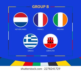 Circle flags of Group B. Participants of qualifying European football tournament 2024. Football vector background.