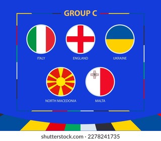 Banderas de círculo del Grupo C. Participantes en el campeonato europeo de fútbol 2024. Fondo vectorial de fútbol.