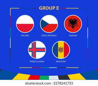 Circle flags of Group E. Participants of qualifying European football tournament 2024. Football vector background.