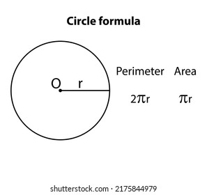 Circle formula. Geometric figures on black school board vector background. The calculation, and Equation. Flat style vector illustration