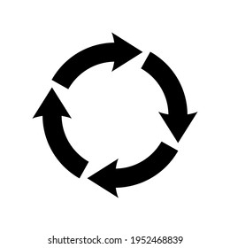Círculo de cuatro flechas. Reciclar, repetir, actualizar ilustración vectorial de iconos