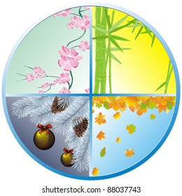 circle frame as four seasons, spring, summer, autumn and winter