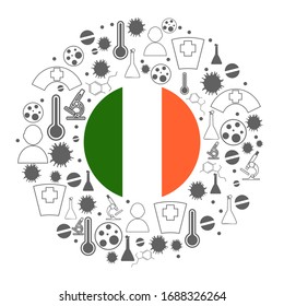 Circle frame with medicine icons and tags. Coronavirus virus danger relative illustration. Flag of the Ireland