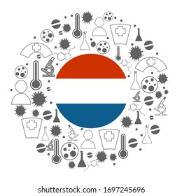 Circle frame with medicine icons and tags. Coronavirus virus danger relative illustration. Flag of the Netherlands