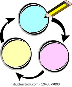 Circle frame and pencil, writing, scope, design frame, topic, 3-step sorting, template design, for adding text and information in light color presentation For children, science education school 