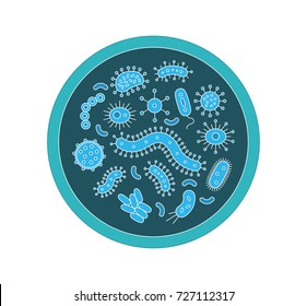 A circle of Germs / Bacteria - vector illustration - blue germs
