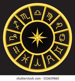 circle golden zodiac symbols on black background, set of zodiac signs