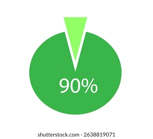 circle green 90% numbers on white background,