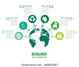 8,623 Save earth infographic Images, Stock Photos & Vectors | Shutterstock