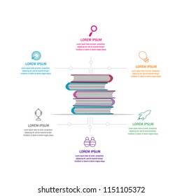 circle hexagon creative modern timeline infographic template element for workflow,process,presentation with modern circle circular cycle set of book concept design vector