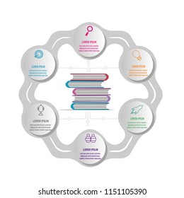 circle hexagon creative modern timeline infographic template element for workflow,process,presentation with modern circle circular cycle set of book concept design vector