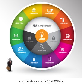 Circle with icons. can use for business concept. education diagram.