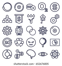 Circle icons set. set of 25 circle outline icons such as no fast food, gear, structure, circle intersection, recycle, helm, doctor, cd, eye, watering system, 24 hours