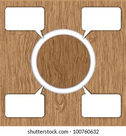 Circle ideas chart for business plan .