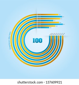 CIrcle Info graph