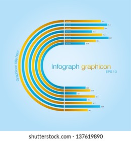 Circle info graph