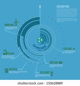 Circle info graph