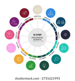 Circle infographic 13 steps, process or options, process chart, Used for process diagram, presentations, workflow layout, flow chart, infograph. Vector editable illustration.