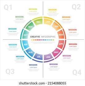 Infografía Círculo todos los planificadores de mes. El diseño de elementos para todo el mes se puede utilizar para el concepto de negocio con 12 opciones, pasos o procesos.