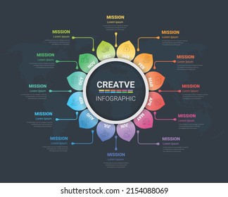 Circle Infographic all month planners. Infographics for 12 months, 1 year business concept. Can be used for presentations banner, workflow layout, process diagram, flow chart, info graph