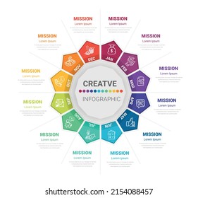 Circle Infographic all month planners. Infographics for 12 months, 1 year business concept. Can be used for presentations banner, workflow layout, process diagram, flow chart, info graph