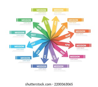 Circle Infographic all month planners. Infographics for 12 months, 1 year business concept. Can be used for presentations banner, workflow layout, process diagram, flow chart, info graph