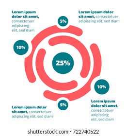 Circle infographic design