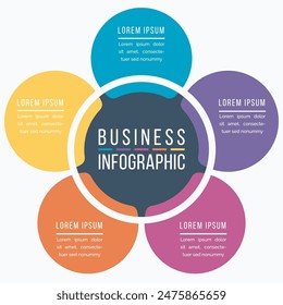 Circle Infographic design 5 steps, objects, options or elements business information template