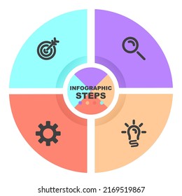 Circle infographic design template with 4 steps. 