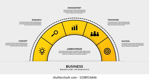 Circle infographic with five optional, Outline data communication for business report