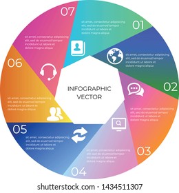 Circle infographic with seven parts. 