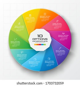 Circle infographic template with 10 options,Vector illustration.