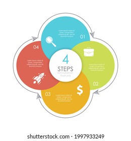 Circle Infografik Vorlage mit 4 Optionen, Elementen oder Schritten. Geschäftskonzept für Präsentationen, Layouts, Berichte und Runddiagramme. Vektorgrafik