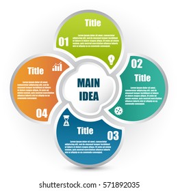 Circle infographic template with 4 steps and central element. Parts of the chart  with icons and numbers. For presentation and design concept. Vector illustration.