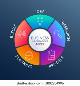 Circle infographic template with 5 steps or parts. Diagram or pie chart with business icons for presentation, workflow layout, web site, brochure. Vector illustration.