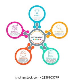 Circle infographic template with 5 steps or parts and puzzle elements. Cycling diagram, chart with business icons. Modern presentation, layout, information brochure design. Vector illustration.