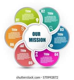 Circle infographic template with 6 steps and central element. Parts of the chart  with icons and numbers. For presentation and design concept. Vector illustration.