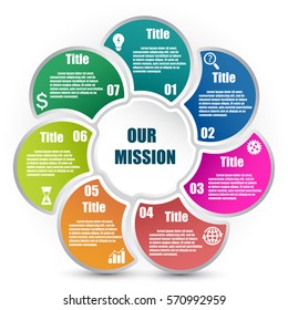 Circle infographic template with 7 steps and central element. Parts of the chart  with icons and numbers. For presentation and design concept. Vector illustration.