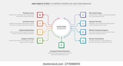 Circle Infographic Template Design With 9 Steps, Process Workflow Diagram