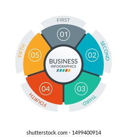 Circle infographic template. Diagram with 5 elements or steps. Workflow, layout template. Business process and presentation concept. Organization chart. Vector illustration.