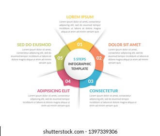 Circle infographic template with five steps or options, process chart, vector eps10 illustration