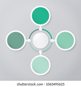 circle infographic template green with 4 steps