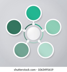 circle infographic template green with 5 steps