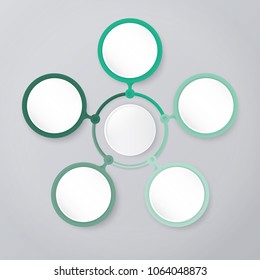 circle infographic template green with 5 steps