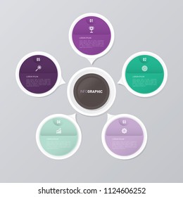circle infographic template green and purple with 5 steps