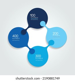 Circle infographic template. Round net diagram, graph, presentation, chart. 
