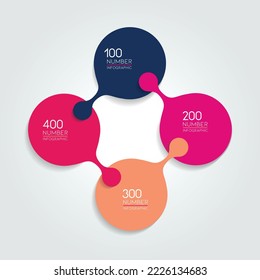 Circle infographic template. Round net diagram, graph, presentation, chart. Connected concept with 4 bubbles, options, steps, parts, text fields, processes. Blue vector design.
