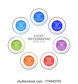 Circle infographic template seven option or process